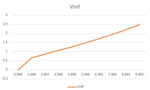 Vref.JPG
