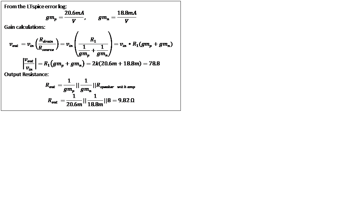Text Box: From the LTspice error log:
gm_p=20.6mA/V,          gm_n=18.8mA/V
Gain calculations:
v_out=v_in (R_drain/R_source )=〖v_in (R_1/(1/(gm_p )+1/(gm_n )))=v〗_in*R_1 (gm_p+gm_n)
|v_out/v_in |=R_1 (gm_p+gm_n )=2k(20.6m+18.8m)=78.8
Output Resistance:
R_out=1/(gm_p )||1/(gm_n )||R_(speaker with amp)
R_out=1/20.6m||1/18.8m||8=9.82 Ω

