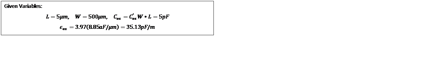 Text Box: Given Variables:
L=5μm,     W=500μm,     C_ox=C_ox^' W*L=5pF
ϵ_ox=3.97(8.85aF/μm)=35.13pF/m
