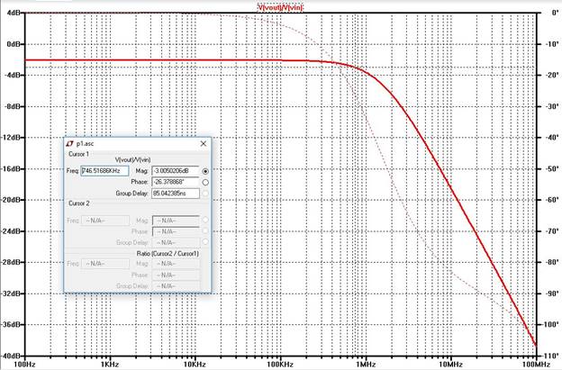 A close up of a screen

Description automatically generated