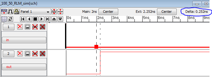 100/50 Inverter 100f IRSIM simulation