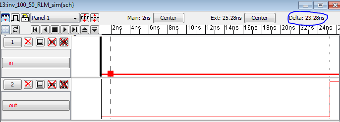 100/50 Inverter 10p IRSIM simulation