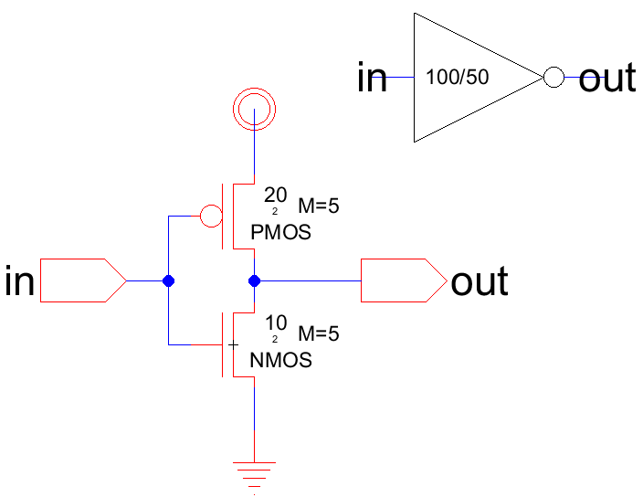 Schematic and icon for 100/50 inverter