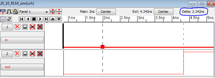 20/10 Inverter 1p IRSIM Simulation
