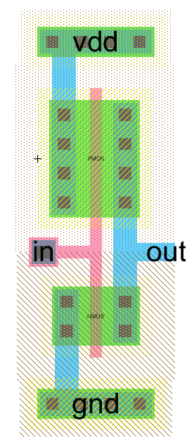 20/10 Inverter Layout