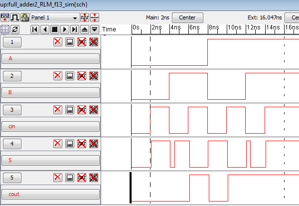 Second full adder IRSIM simulation