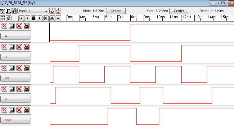 1-bit Full-adder IRSIM