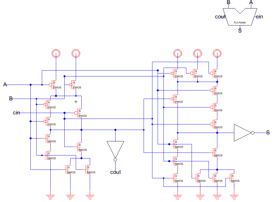 Full-adder schematic