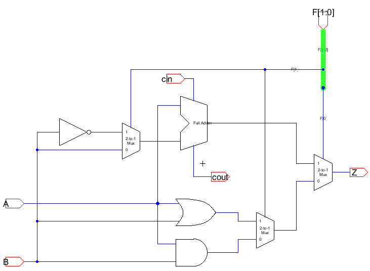 Schematic of 1-bit of the ALU