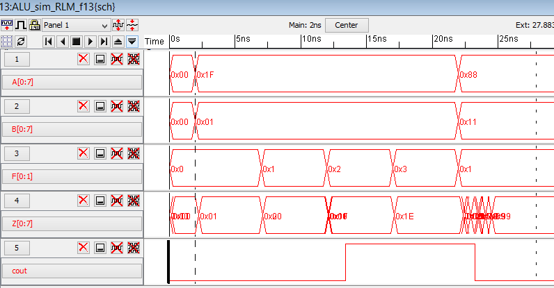 IRSIM without setting output to zero for each function