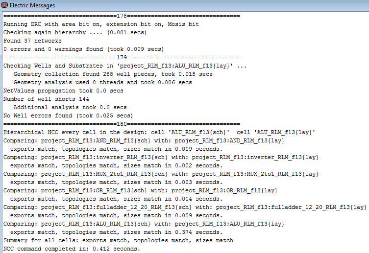 DRC, well, LVS checks of the layout