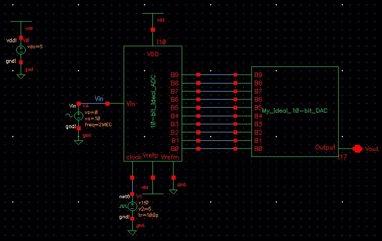 My_sim_Ideal_ADC_DAC.JPG