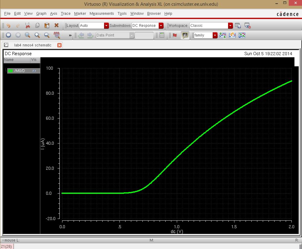 images/14_nmos_ID_VGS_sim.JPG