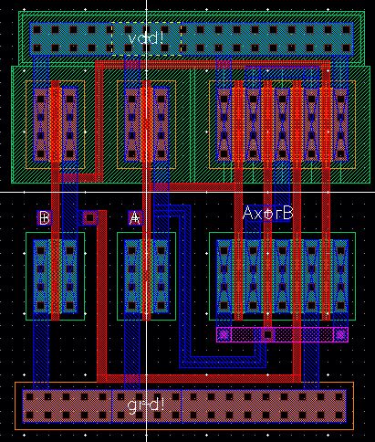 images/xor_layout.JPG