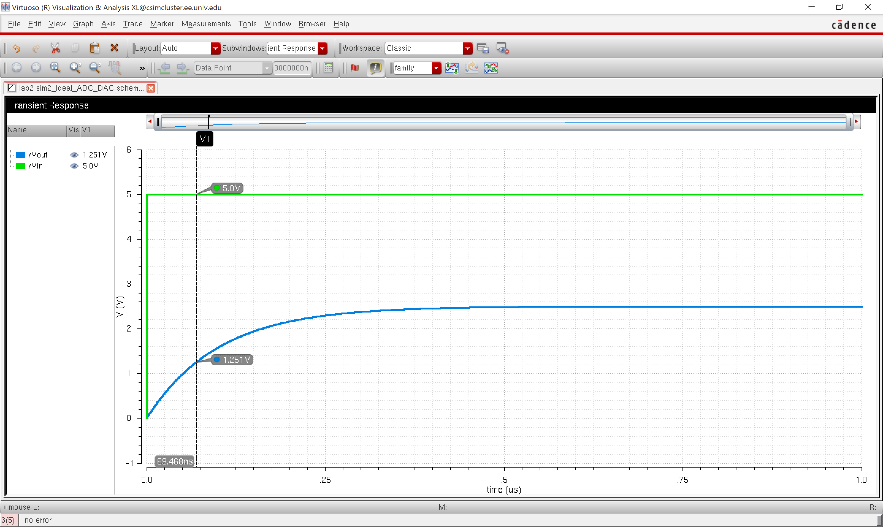 Simulation of Capacitive Load