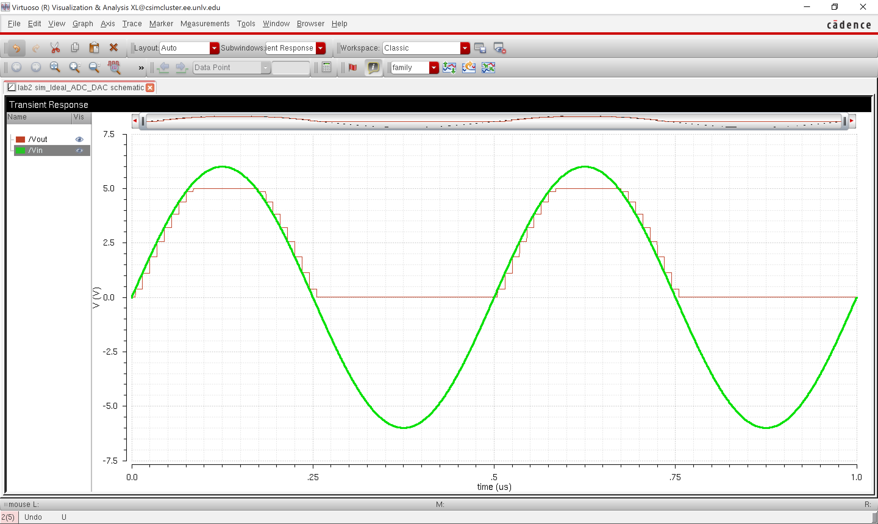 Image displaying limitations of circuit