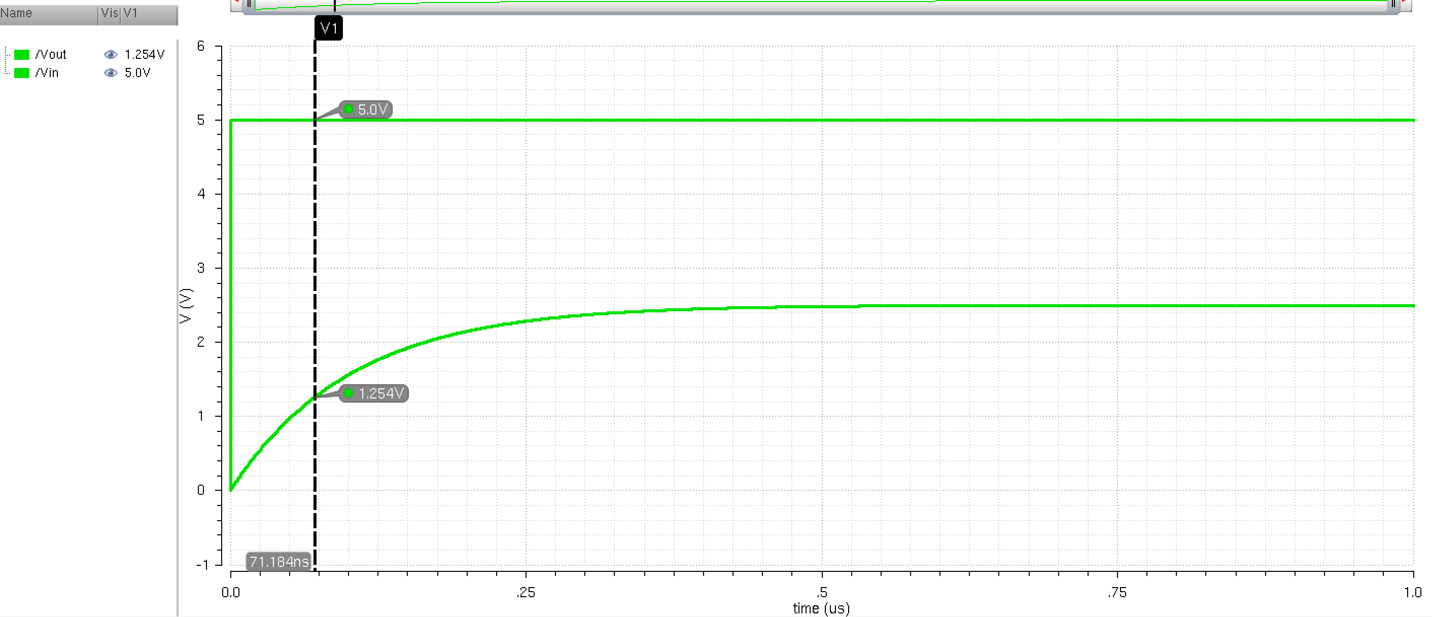 Shows extracted simulation of Figure 16 of lab 2