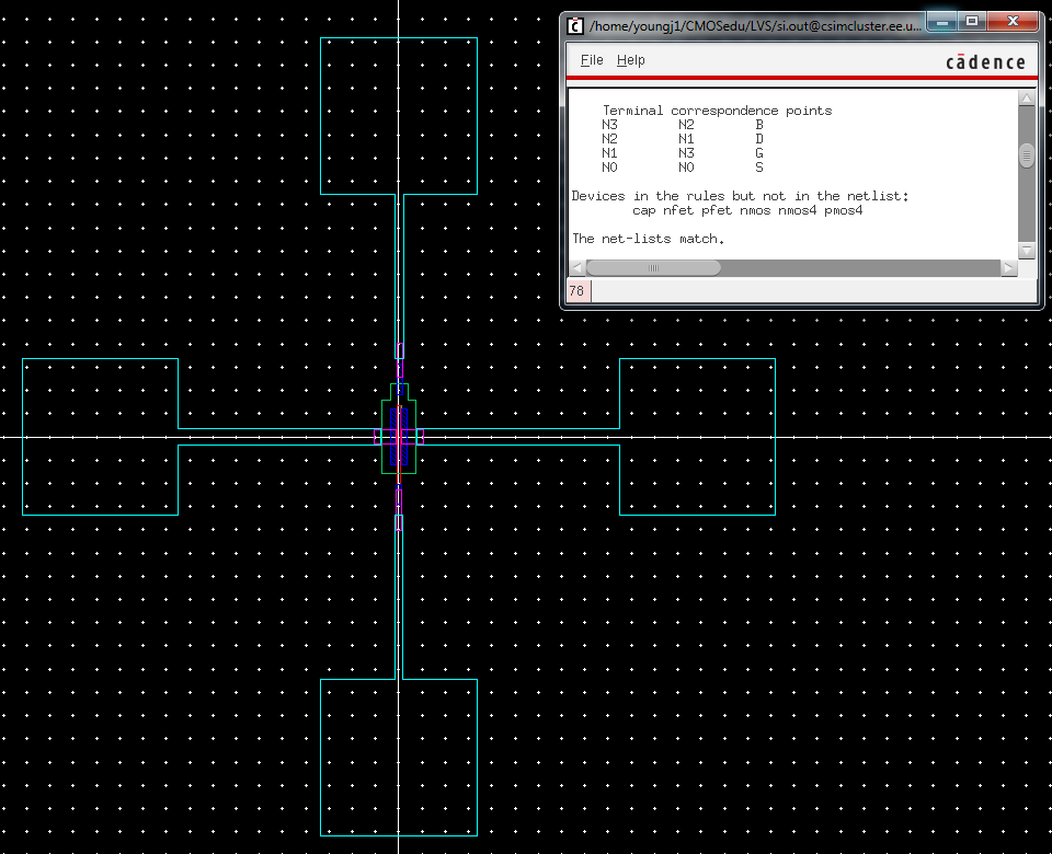 Extracted Layout of PMOS with probe pads with no LVS errors