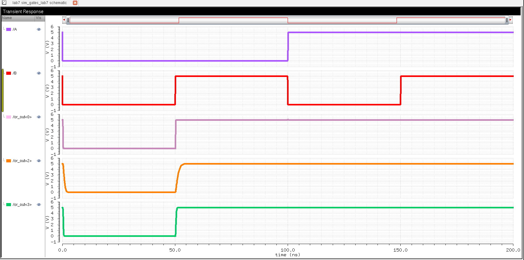 lab7/lab7/sim_gates_lab7/OR_sim_gates_lab7.PNG