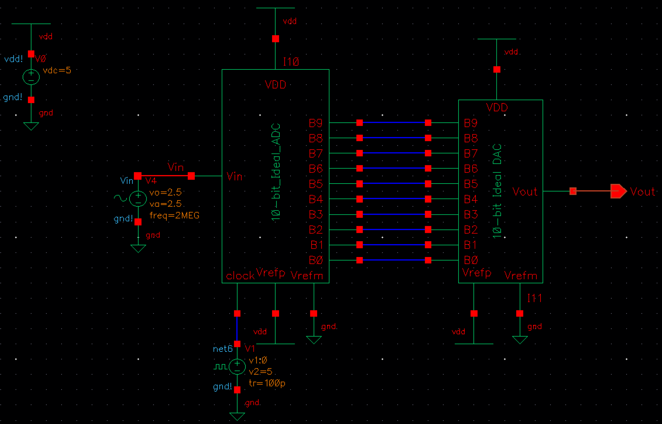 sim_Ideal_ADC_DAC_schematic