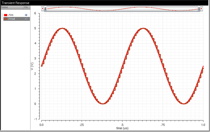 A picture containing man, large, white, dog

Description automatically generated