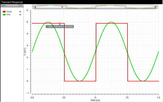 A close up of a map

Description automatically generated