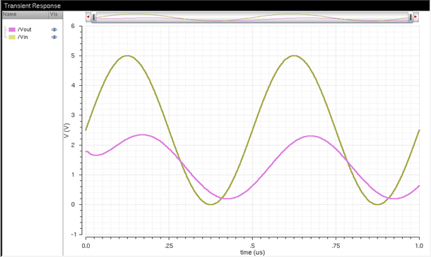 A close up of a device

Description automatically generated