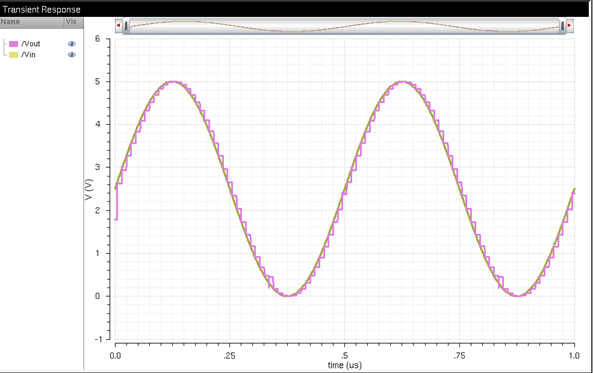 A screenshot of a computer

Description automatically generated