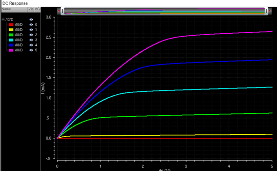 A close up of a computer

Description automatically generated