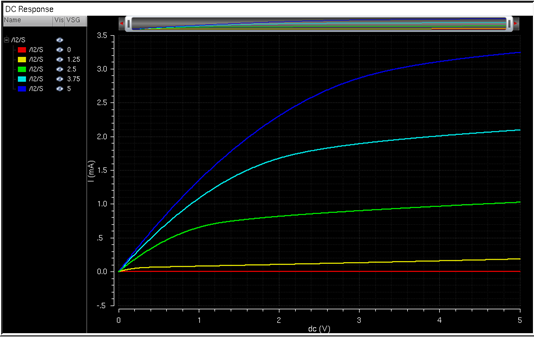 A close up of a computer

Description automatically generated