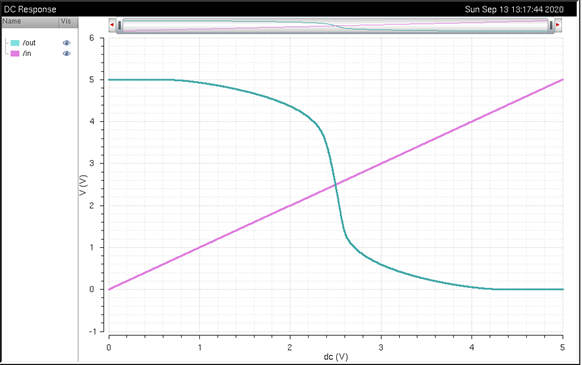 A close up of a map

Description automatically generated