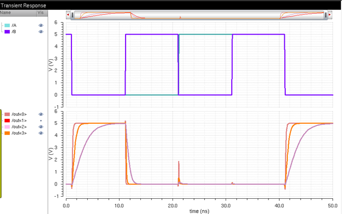 Graphical user interface, chart

Description automatically generated