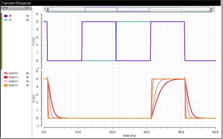 Graphical user interface, chart

Description automatically generated