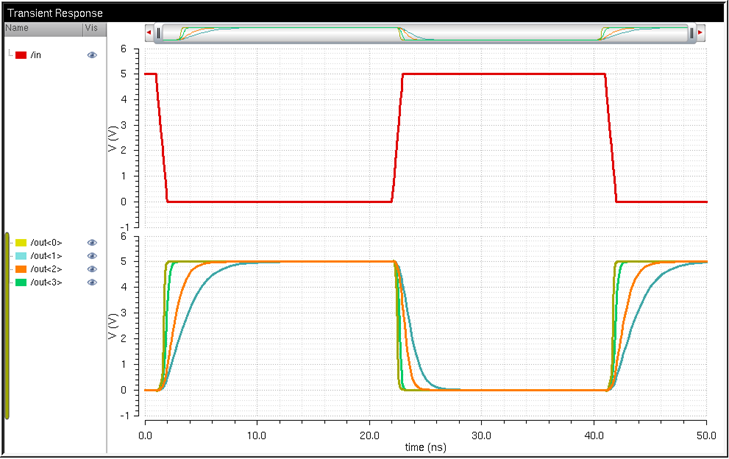 Graphical user interface, chart

Description automatically generated