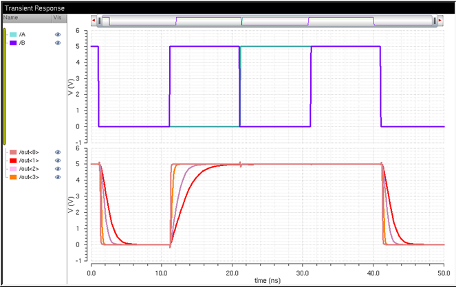 Graphical user interface, chart

Description automatically generated
