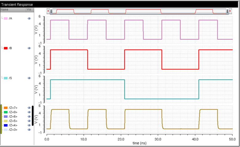 A picture containing chart

Description automatically generated