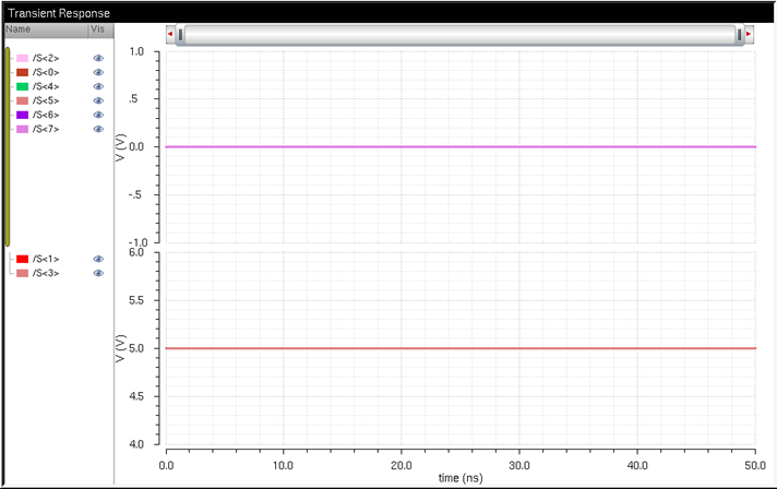 Chart

Description automatically generated