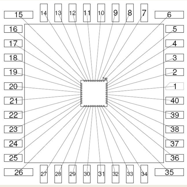 Diagram

Description automatically generated