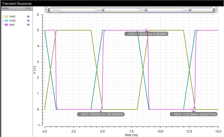 Graphical user interface, chart

Description automatically generated