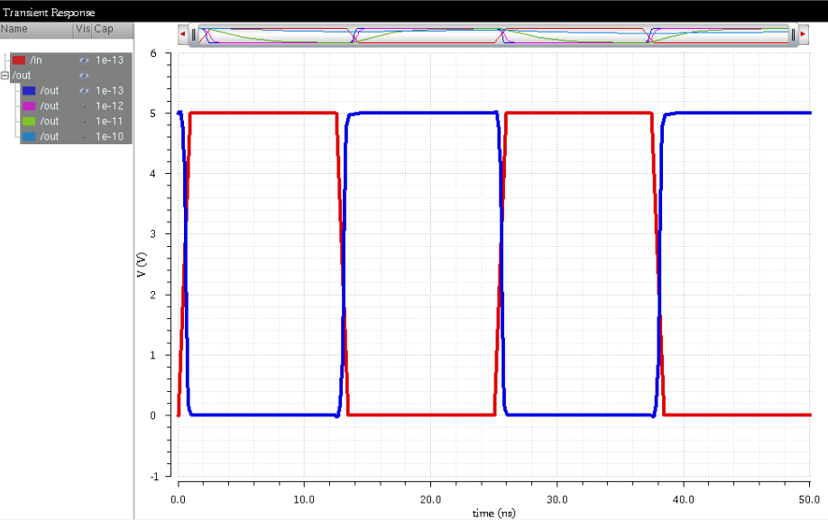 48u24u UltraSim 100f