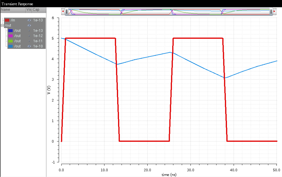 48u24u UltraSim 100p