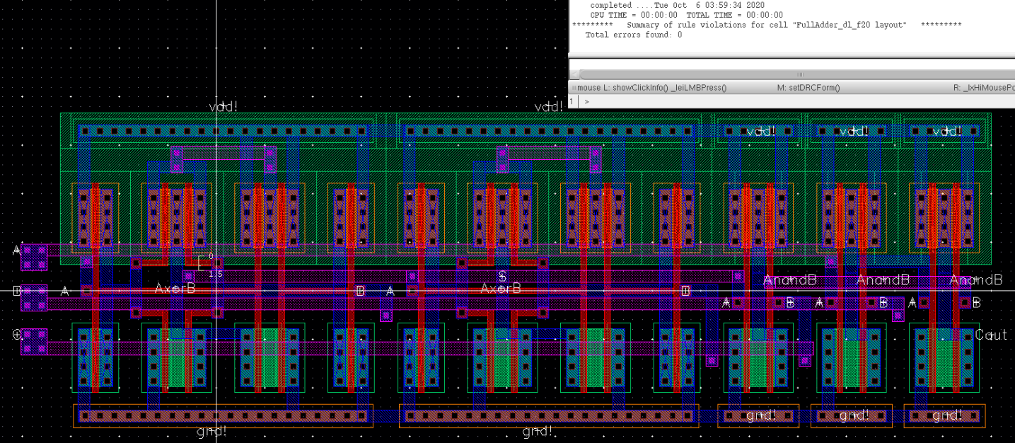 Full Adder Layout
