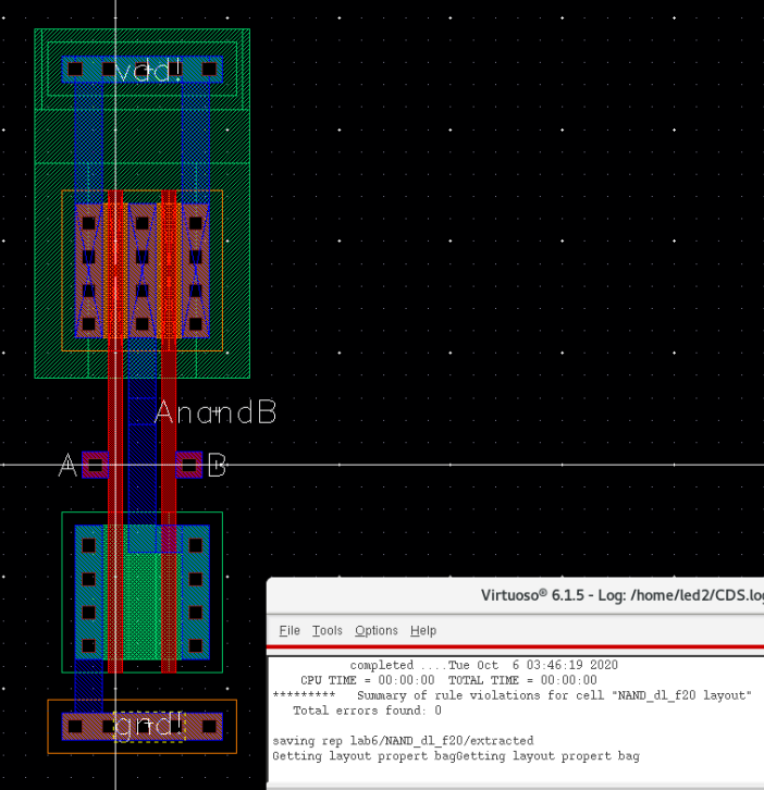 NAND Layout