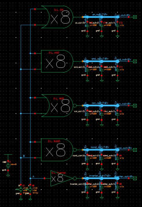 AllGates8 Simulation Schematic