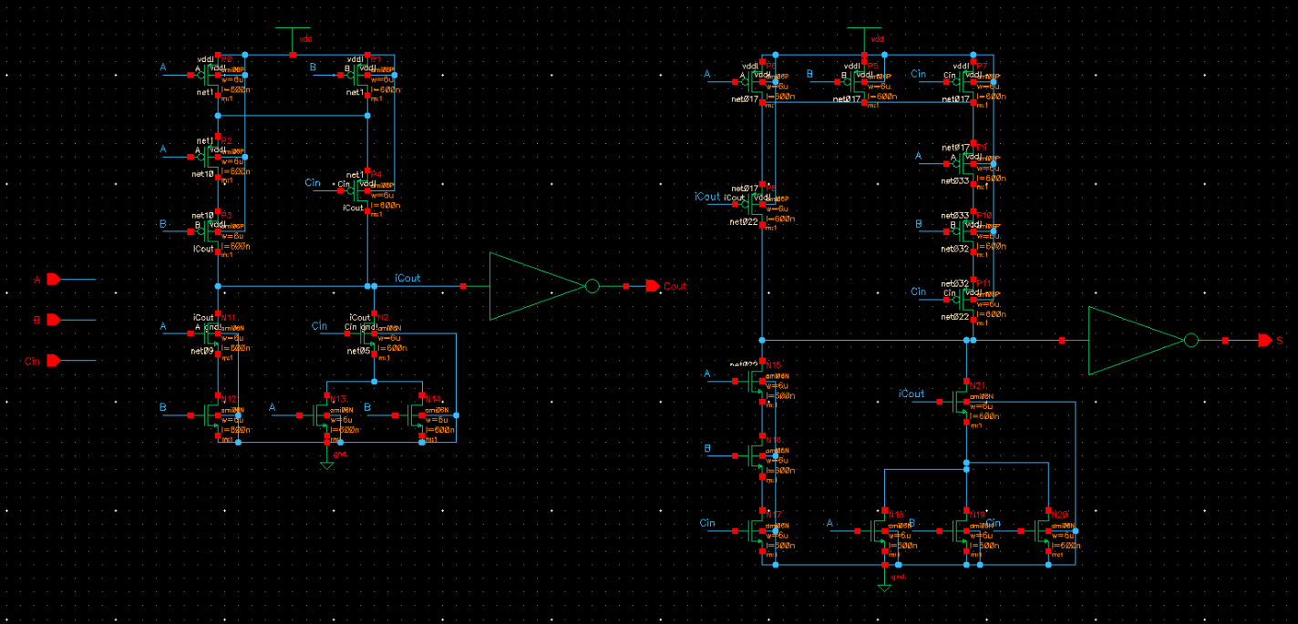 FullAdder Schematic