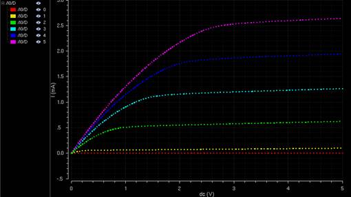 Chart

Description automatically generated
