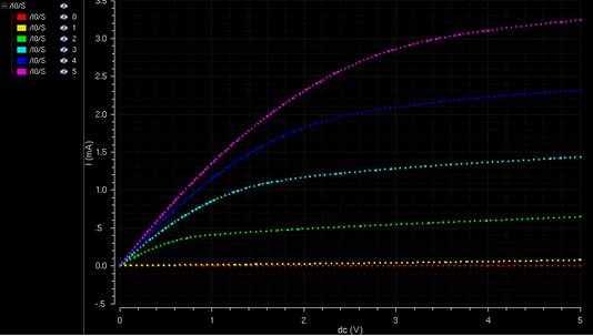 Chart

Description automatically generated