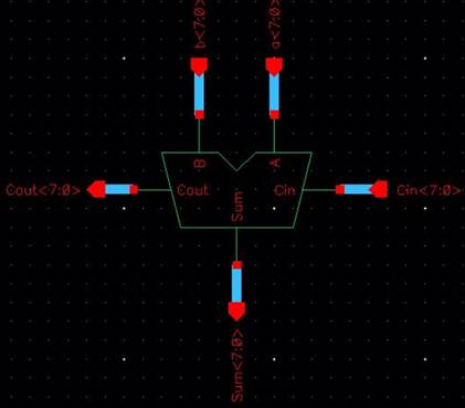 Box and whisker chart

Description automatically generated