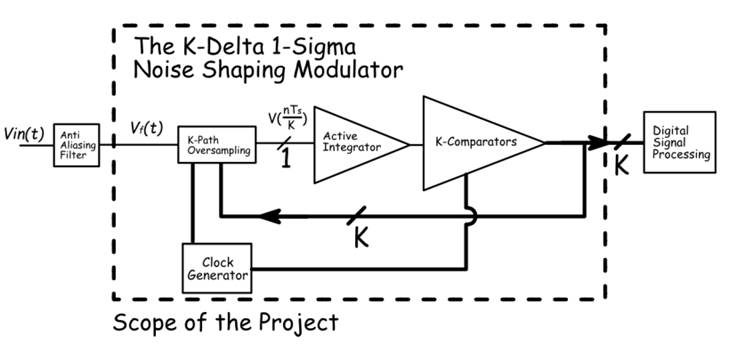 Diagram

Description automatically generated