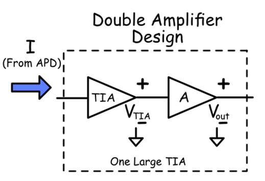 Diagram, schematic

Description automatically generated